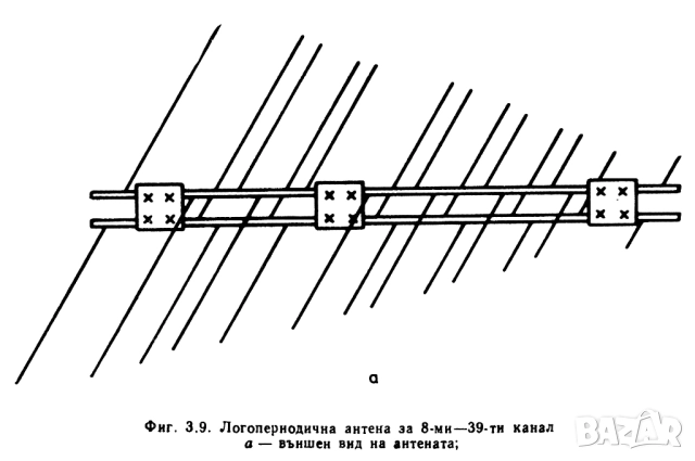 КАЧЕСТВЕНО ТЕЛЕВИЗИОННО ПРИЕМАНЕ, снимка 12 - Специализирана литература - 52644118