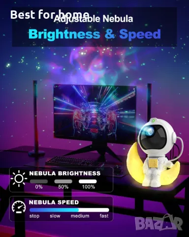 Проектор Astronaut Galaxy- нов модел луна, снимка 6 - Детски нощни лампи - 49265600