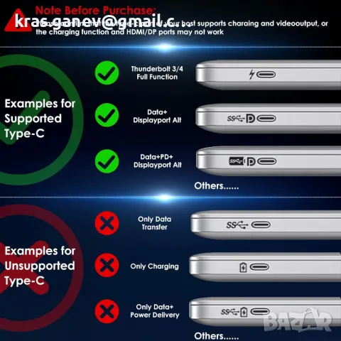 WAVLINK USB C докинг станция 125 W зареждане за лаптоп, 11-в-1, снимка 9 - Други - 48978593