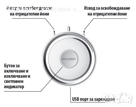 Персонален пречиствател – йонизатор на въздуха VOLCANO, снимка 4 - Други стоки за дома - 31856284