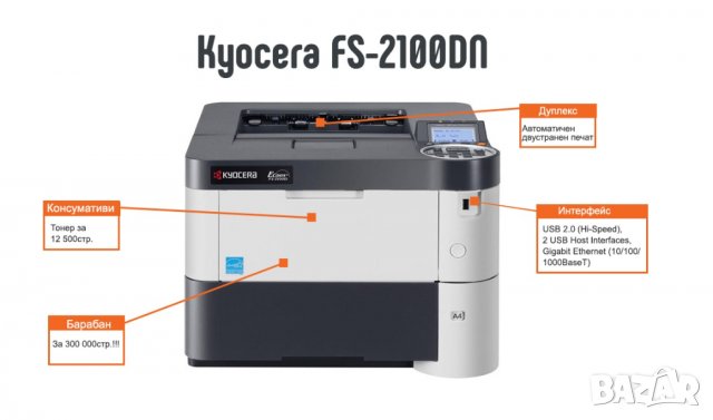 Качествен лазерен принтер Kyocera FS-2100dn само на 12900 копия, снимка 1 - Принтери, копири, скенери - 36697046