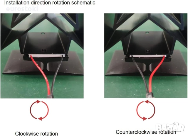 Мотор за вентилатор за камина Huachuang и лист за генериране на енергия, снимка 7 - Камини - 51488526