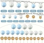 108 броя топчета топки на тел от стиропор за декорация на торта сини бели златисти , снимка 2