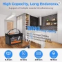 LiFePO4 батерия PowMr 100Ah 12.8V – 6000+ цикъла, BMS защита, снимка 2