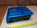 SONY-РАДИО ЧАСОВНИК 220В 2701251824, снимка 1