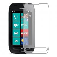 Nokia 710 - Nokia Lumia 710 Протектор за екрана , снимка 2 - Фолия, протектори - 37667511