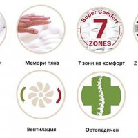 (-30%) Двулицев Favourite Nova Orthopedic с безплатна доставка до всички села и градове, снимка 3 - Матраци - 33699942