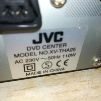 jvc dvd receiver 1212201245, снимка 11 - Ресийвъри, усилватели, смесителни пултове - 31095572