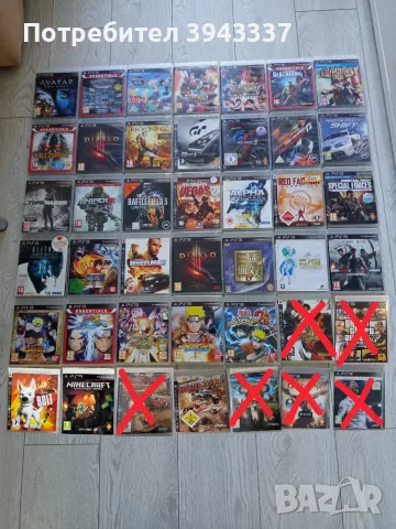 Игри за PlayStation 3, PS3 