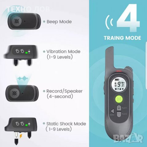 ЕЛЕКТРОНЕН НАШИЙНИК ЗА КУЧЕ,КАИШКА С ТОК ТЕЛЕТАКТ ВОДОУСТОЙЧИВ, снимка 6 - За кучета - 33907872