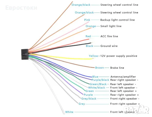 Универсална мултимедия CAMECHO 1 DIN, 7-инчов моторизиран екран, Bluetooth, поддръжка на USB/AUX-IN/, снимка 6 - Аксесоари и консумативи - 48457249