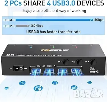 3*Displayport KVM превключвател, снимка 4 - Друга електроника - 48697586