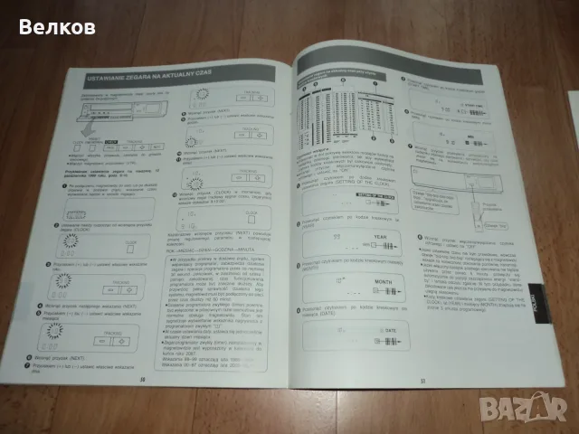 Лист с кодове за програмиране на видео рекордер Panasonic NV-J35EE, снимка 4 - Специализирана литература - 56432716
