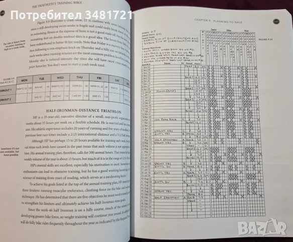 The Triathlete's Training Bible, снимка 9 - Здраве, медицина и спорт - 55964381