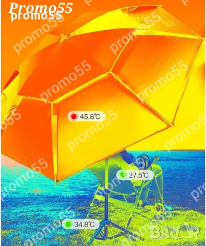 Чадър за Риболов 220см. Плажен Чадър Двоен Покрив,Стабилност при Вятър, снимка 6 - Къмпинг мебели - 50328536