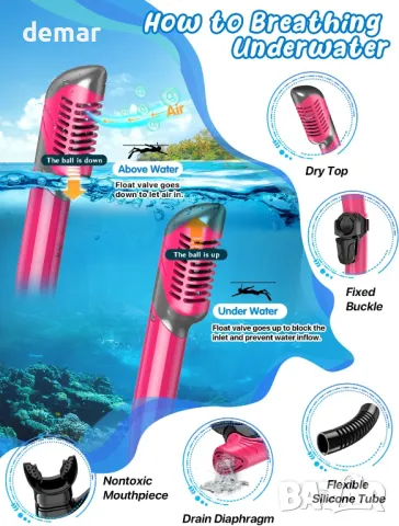 Комплект шнорхел, маска и плавници Zenoplige за възрастни, снимка 4 - Водни спортове - 49988866