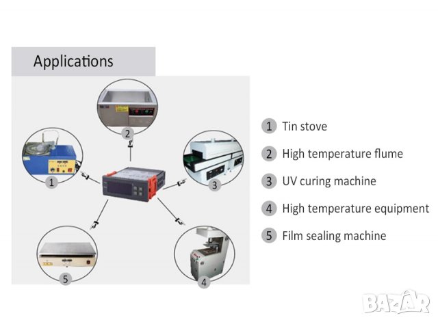 Автоматичен термо контролер за температура -99+400 градуса, МОДЕЛ 38 термостат , снимка 4 - Друга електроника - 31378961