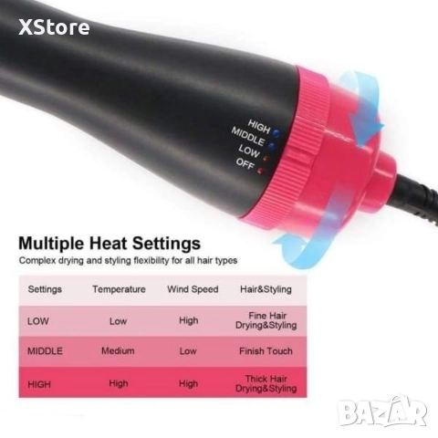 Четка сешоар с горещ въздух 2 в 1 ПРОМОЦИЯ, снимка 13 - Сешоари - 52593115