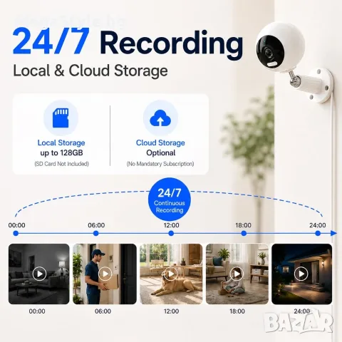 Интелигентна Wi-Fi Камера – 3MP, Двулентова (2.4G/5G Wi-Fi), Цветно Нощно Виждане и Двупосочно Аудио, снимка 6 - IP камери - 55736330