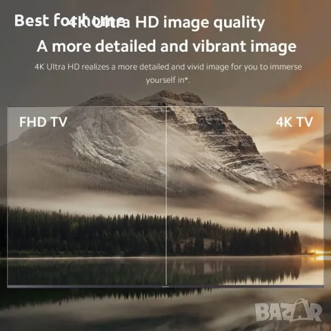 Xiaomi Mi TV Box S 4K (2- ра генерация), снимка 3 - Приемници и антени - 48544283