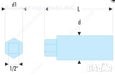 FACOM 287B.16 Екстрактор за шпилки, снимка 2 - Други инструменти - 34505342
