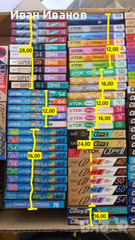 TDK Super CDing и TDK CDing аудио касети made in Japan, снимка 2 - Аудио касети - 35381865