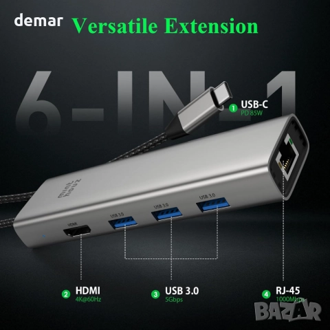 Minthouz USB C хъб, 6 в 1 многопортов адаптер, USB C към HDMI с 4K@60Hz, снимка 6 - Кабели и адаптери - 52264513