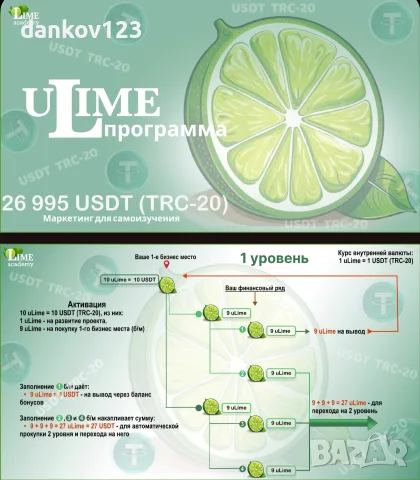 Допълнителен и напълно реален доход. 