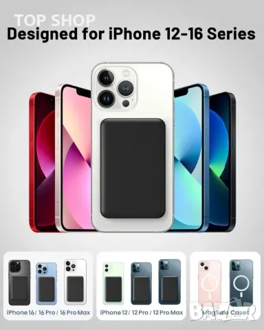 Yiisonger Mag-Safe Power Bank 10000mAh/QI 15W безжично,20W PD/22,5W QC жично зареждане,LED дисплей, снимка 4 - Външни батерии - 49308694