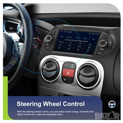 Мултимедия за Fiat Fiorino, 2008-2016, навигация, Android, плеър, 2DIN, Андроид, Fiat Fiorino, снимка 12 - Аксесоари и консумативи - 50335507