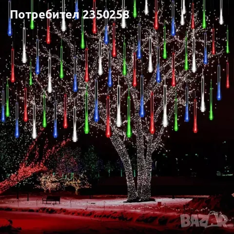 LED Коледни Украси RGB висулки Пура за дърво висяща лампа пури сняг, снимка 4 - Лед осветление - 48150159