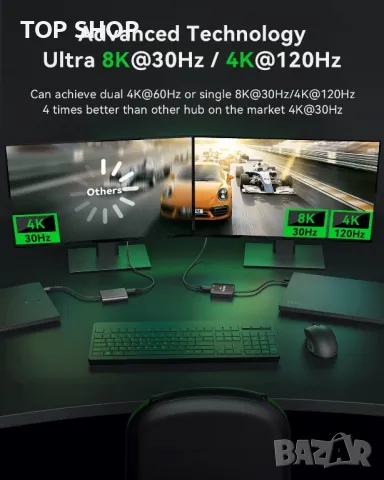 USB C към двоен HDMI адаптер 4K@120Hz/60Hz, снимка 6 - Кабели и адаптери - 49457564
