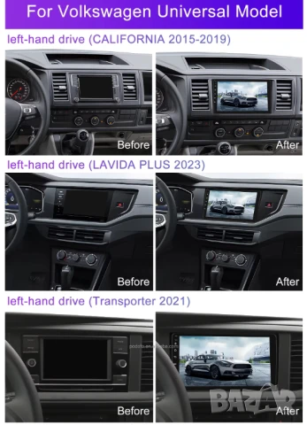 Универсална мултимедия за VW, навигация, Android, Volkswagen, Polo, T-Roc, Transporter, T6, Андроид, снимка 2 - Аксесоари и консумативи - 51303169