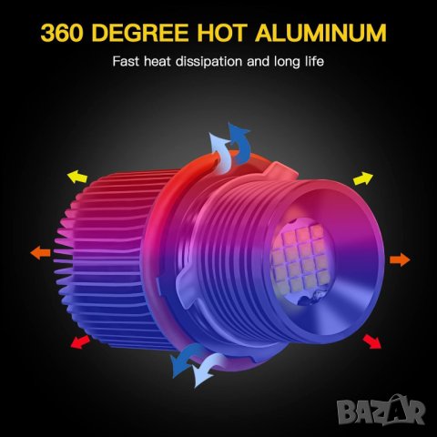 led marker BMW E 39 80 W 16 led white, снимка 7 - Аксесоари и консумативи - 42767080