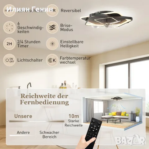 Таванен вентилатор HOMCOM със светлина и дистанционно управление, снимка 3 - Вентилатори - 56148957