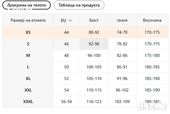 Работно Тактическо Ветроустойчиво яке с качулка, с много джобове, Цвят -Черен, снимка 10 - Якета - 52857674