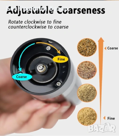Нова Електрическа мелничка за подправки с капаче против прах USB с регулируемо смилане сол пипер, снимка 6 - Прибори за хранене, готвене и сервиране - 54077155