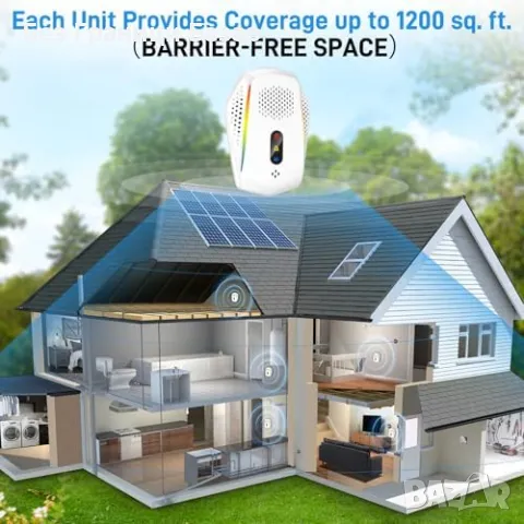 Нов Ултразвуков Уред Против Вредители 4 броя, 3 Режима против Мишки, Насекоми, Хлебарки, снимка 6 - Други стоки за дома - 50285890