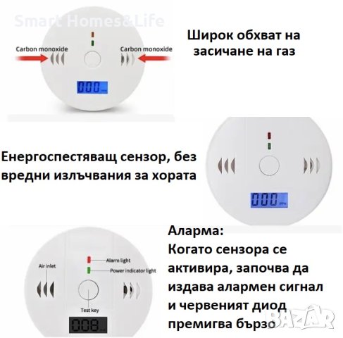 Безжичен алармен сензор за въглероден диоксид, газ и дим с LCD дисплей, снимка 4 - Други - 42479600