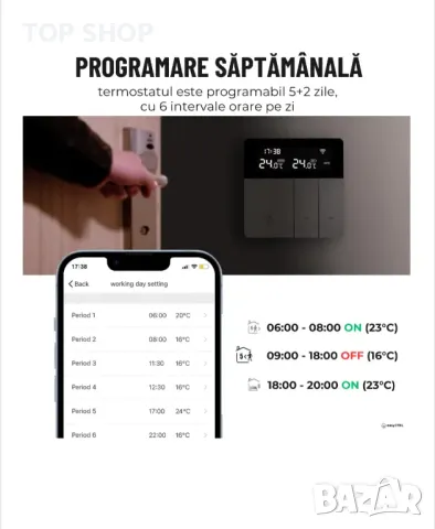 Voluxe Smart термостат, програмируем регулатор на температурата, управление чрез приложение, за дома, снимка 12 - Радиатори - 48930613