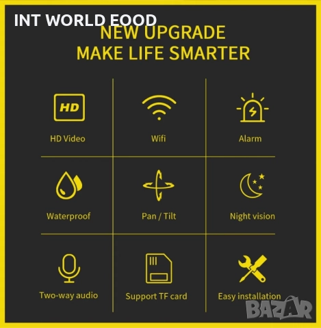 INQMEGA 1080P 2MP PTZ Камера 4× зуум Нощно виждане Детекция на движение Двупосочно аудио IP66 , снимка 8 - IP камери - 52062637