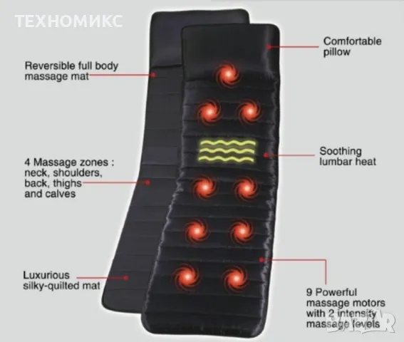 Матрак с масаж и инфрачервено отопление 4 зони 9 масажни точки, снимка 15 - Масажори - 48411564