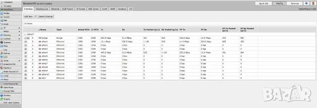 Mikrotik RB2011UiAS-RM рутер, снимка 11 - Рутери - 56104678