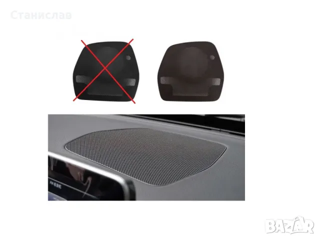 Mercedes GLC W253 Капак на високоговорителя , снимка 4 - Части - 50220000