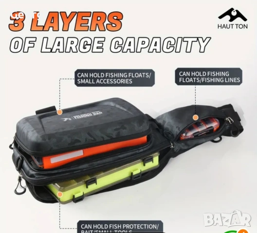 риболовна спининг чанта., снимка 7 - Въдици - 54096319