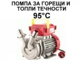 Тих Компресор 25л (Безшумен), 56 Db, снимка 3