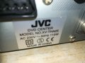jvc dvd receiver 1212201245, снимка 11