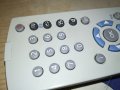 GRUNDIG REMOTE 1710231552, снимка 2