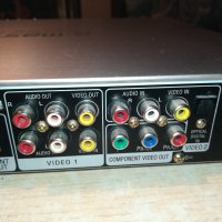 sony hcd-s880 dvd receiver 0701211934, снимка 14 - Ресийвъри, усилватели, смесителни пултове - 31344599