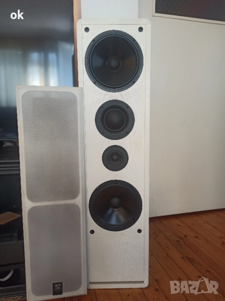 тонколони IQ , снимка 1